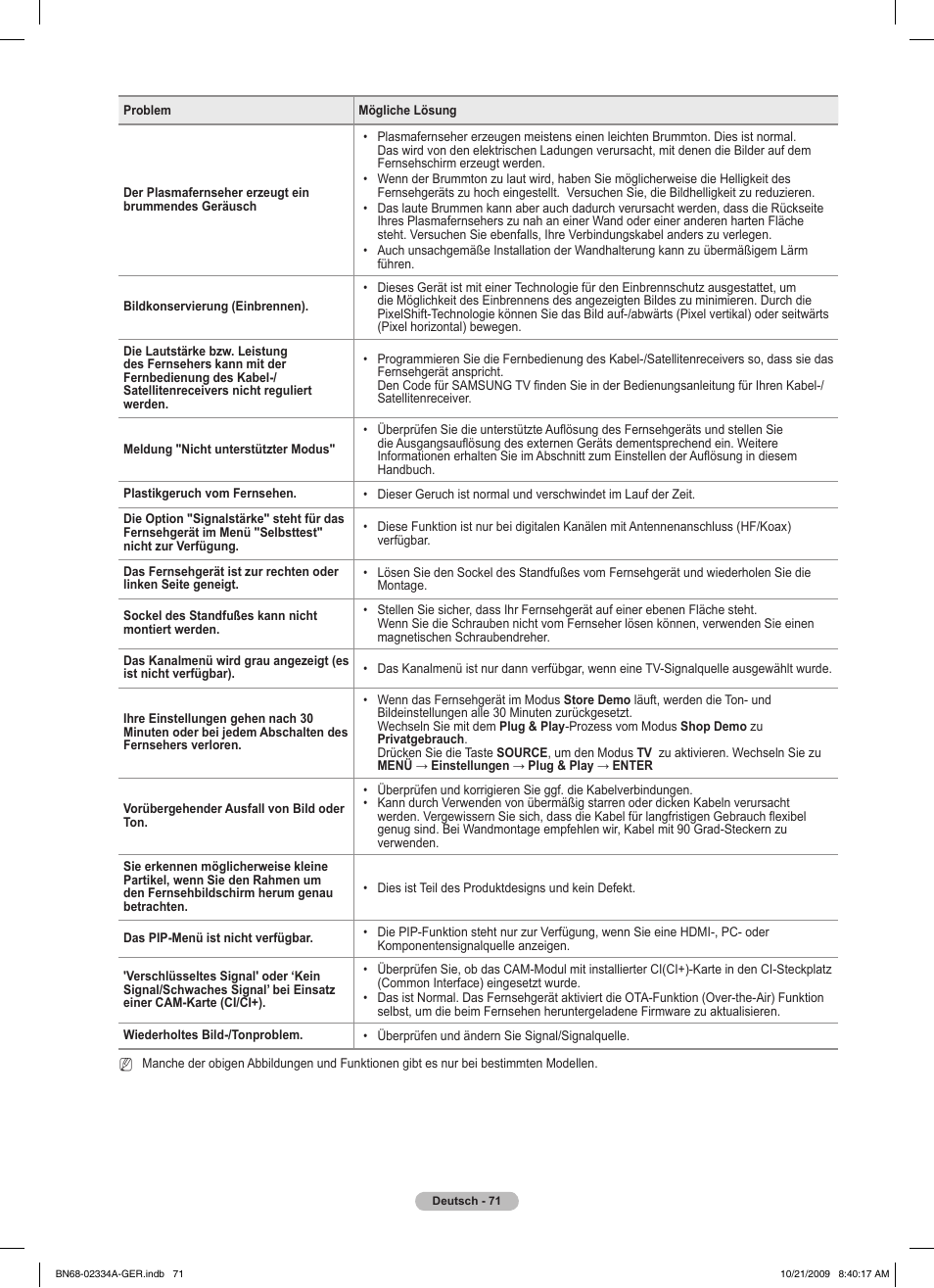 Samsung PS58B850Y1P User Manual | Page 224 / 655