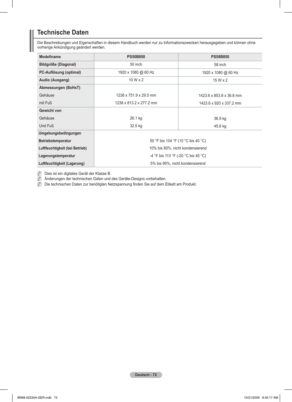 Technische daten | Samsung PS58B850Y1P User Manual | Page 225 / 655