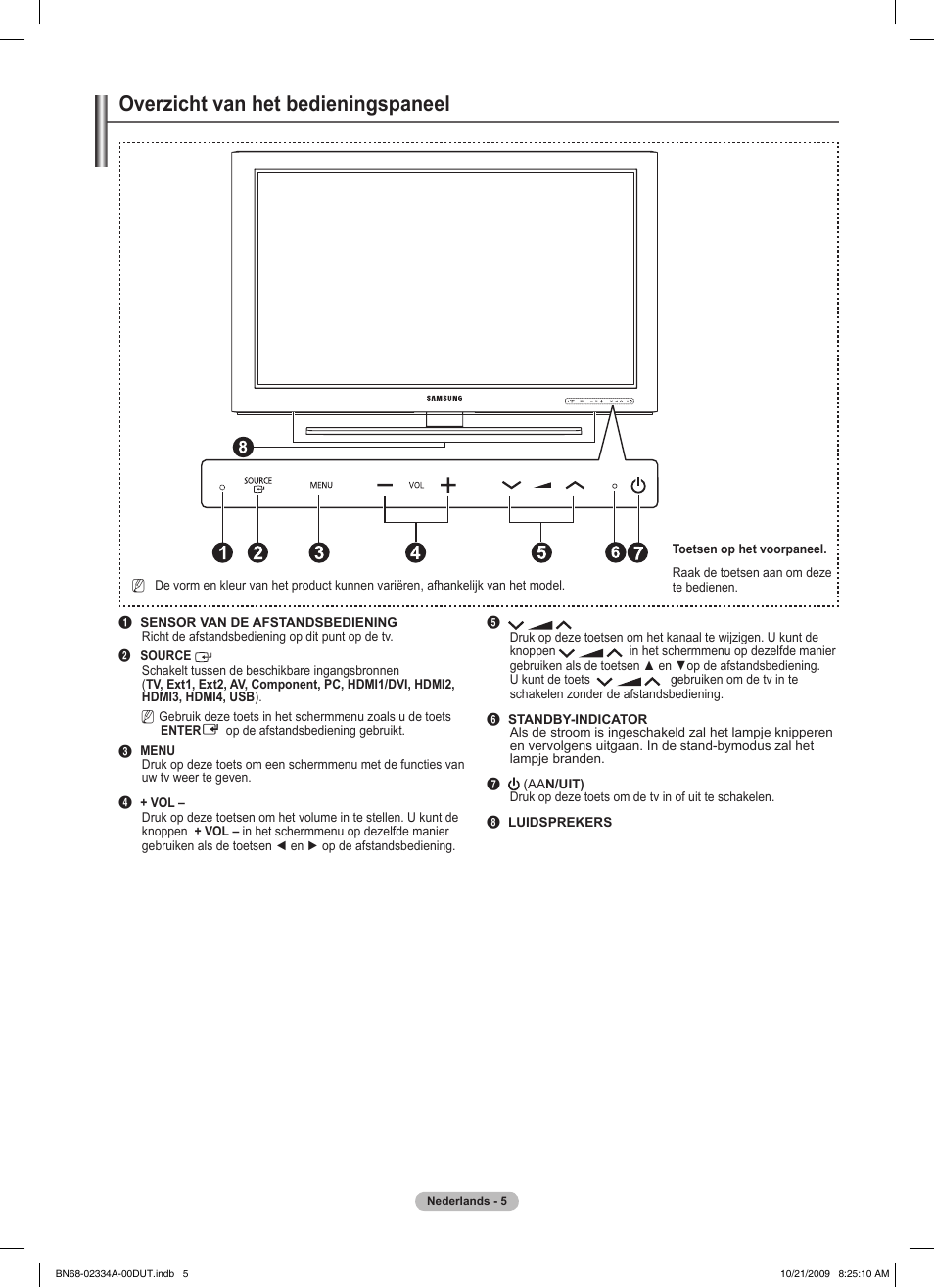 Overzicht van het bedieningspaneel | Samsung PS58B850Y1P User Manual | Page 229 / 655