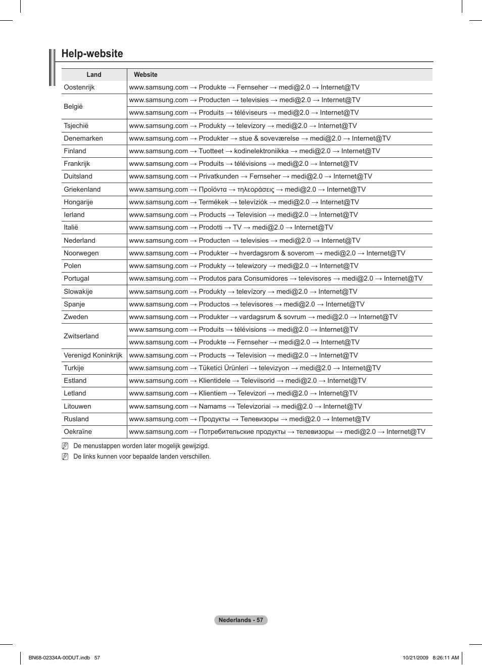 Help-website | Samsung PS58B850Y1P User Manual | Page 281 / 655