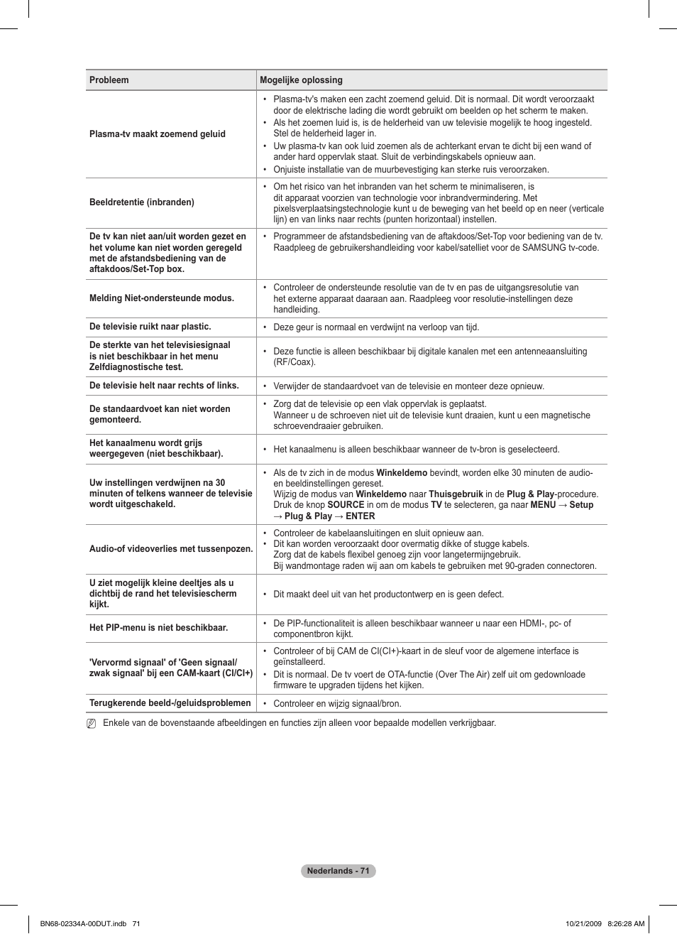 Samsung PS58B850Y1P User Manual | Page 295 / 655