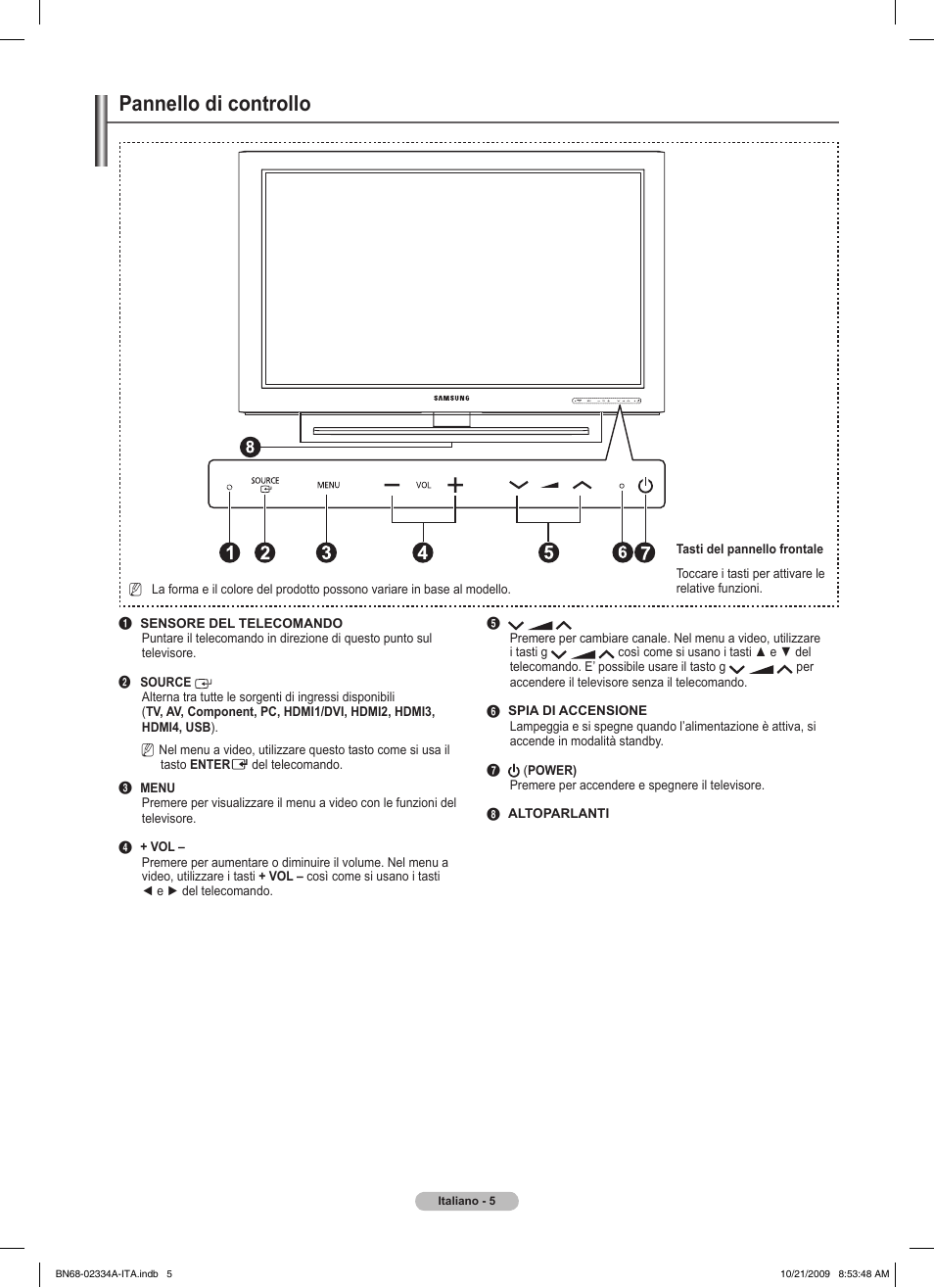 Pannello di controllo | Samsung PS58B850Y1P User Manual | Page 300 / 655