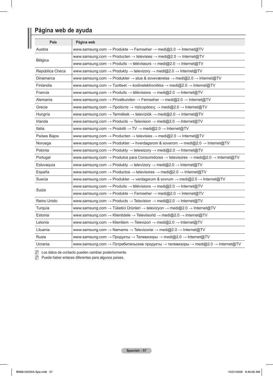 Página web de ayuda | Samsung PS58B850Y1P User Manual | Page 424 / 655