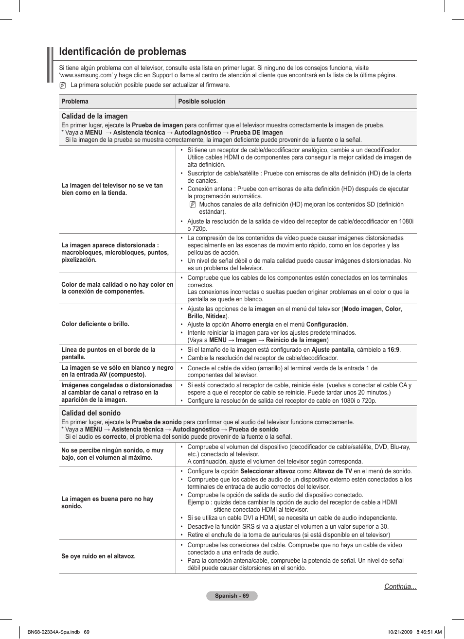 Identificación de problemas | Samsung PS58B850Y1P User Manual | Page 436 / 655