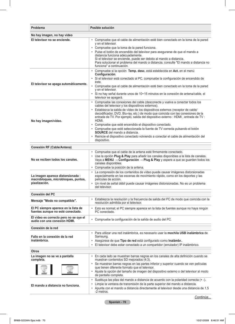 Samsung PS58B850Y1P User Manual | Page 437 / 655