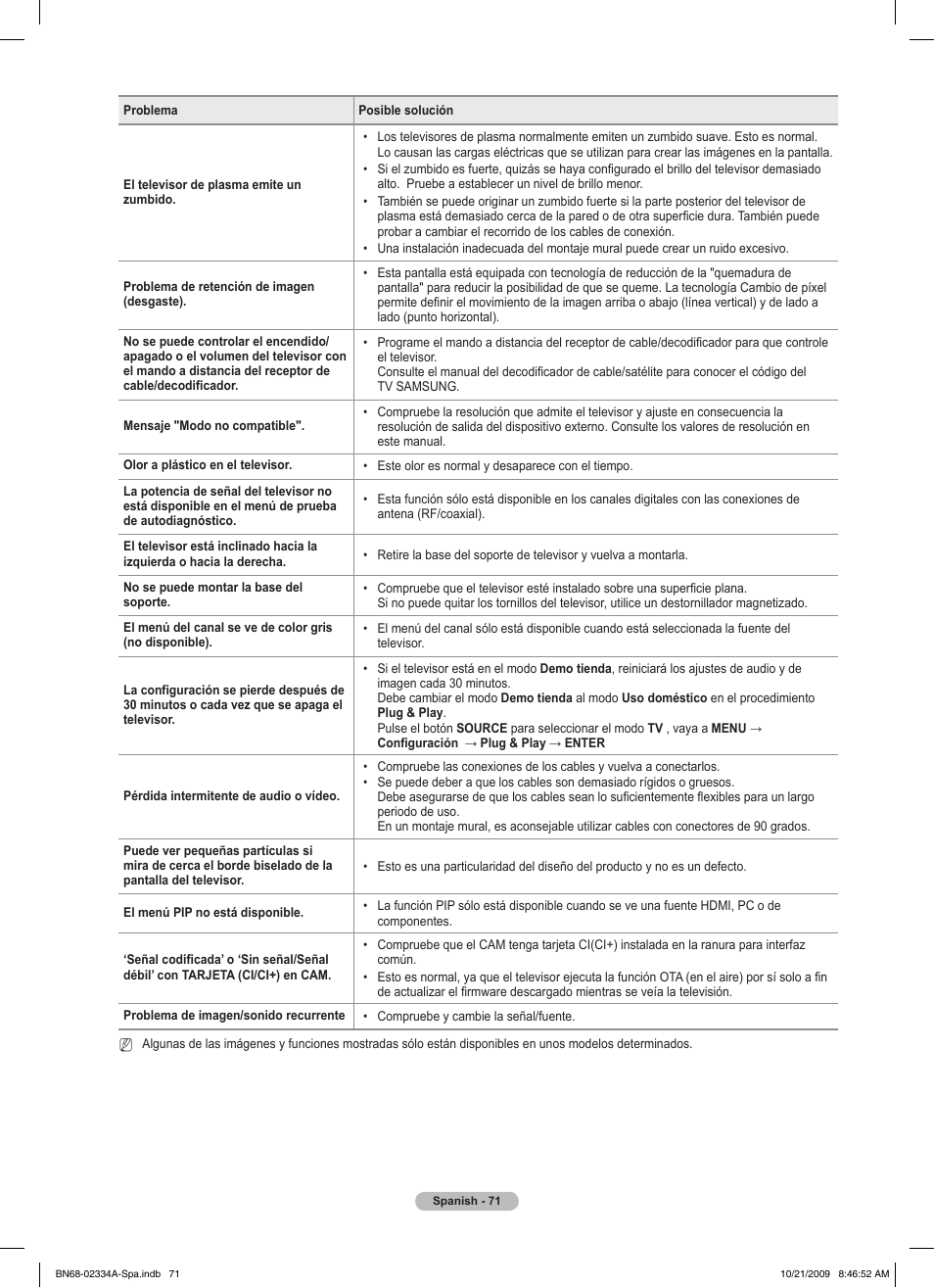 Samsung PS58B850Y1P User Manual | Page 438 / 655