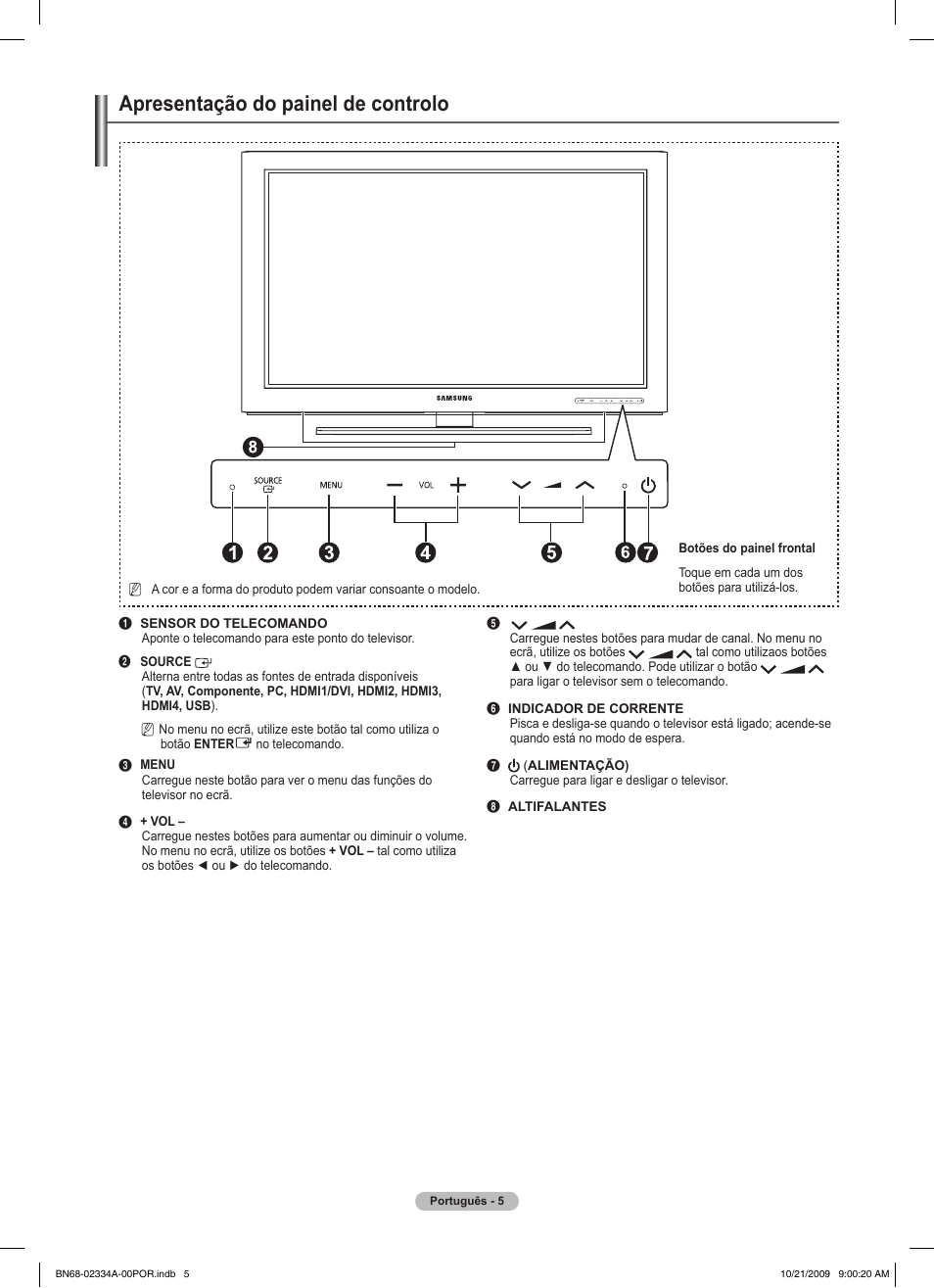 Apresentação do painel de controlo | Samsung PS58B850Y1P User Manual | Page 443 / 655