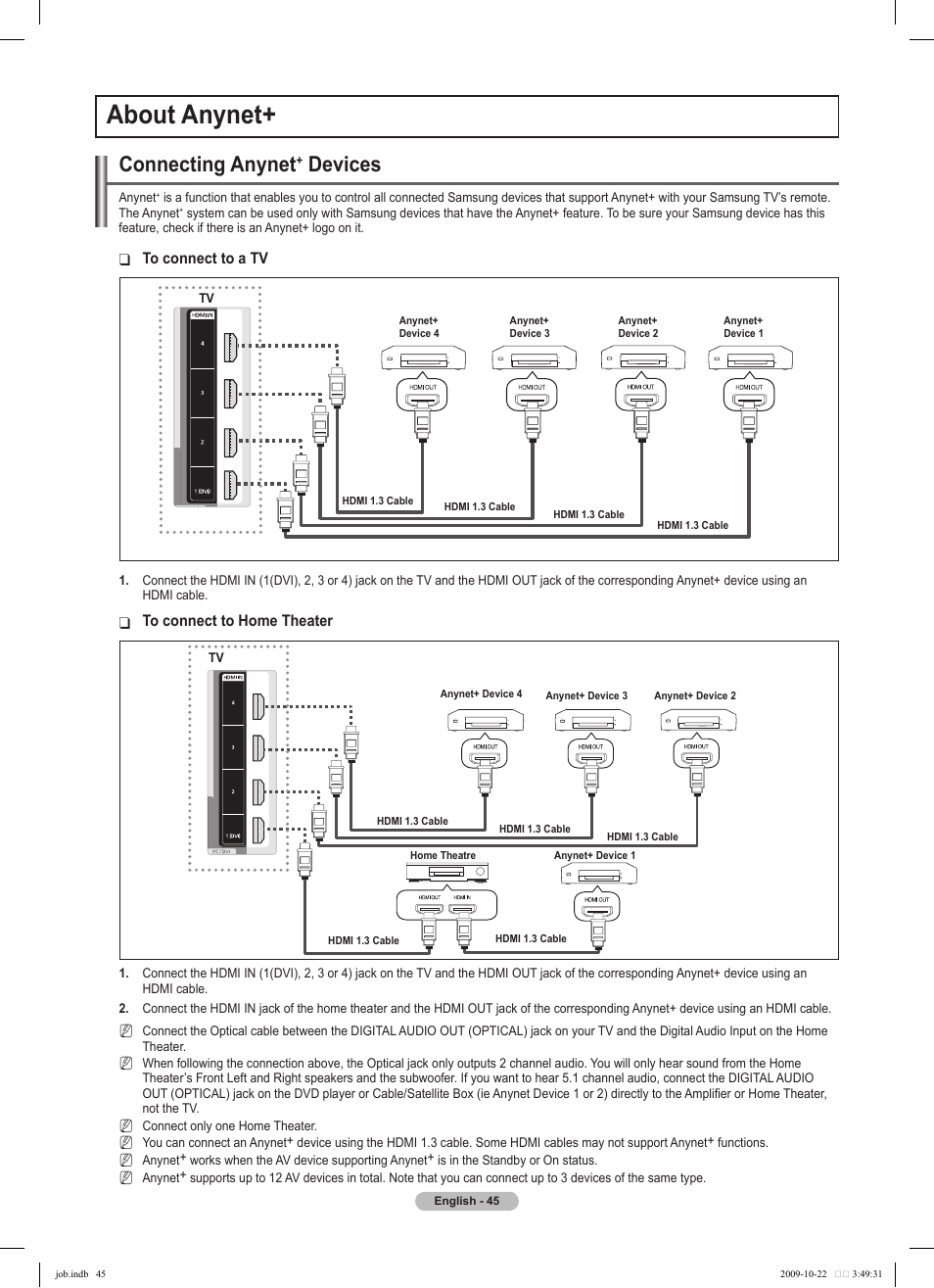 About anynet, Connecting anynet, Devices | Samsung PS58B850Y1P User Manual | Page 45 / 655