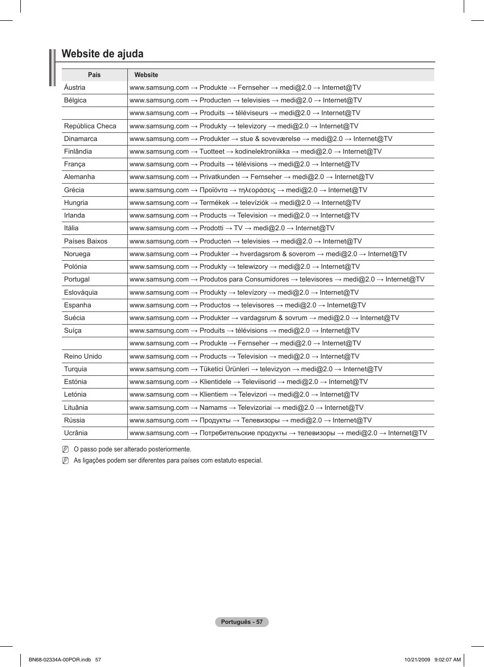 Website de ajuda | Samsung PS58B850Y1P User Manual | Page 495 / 655