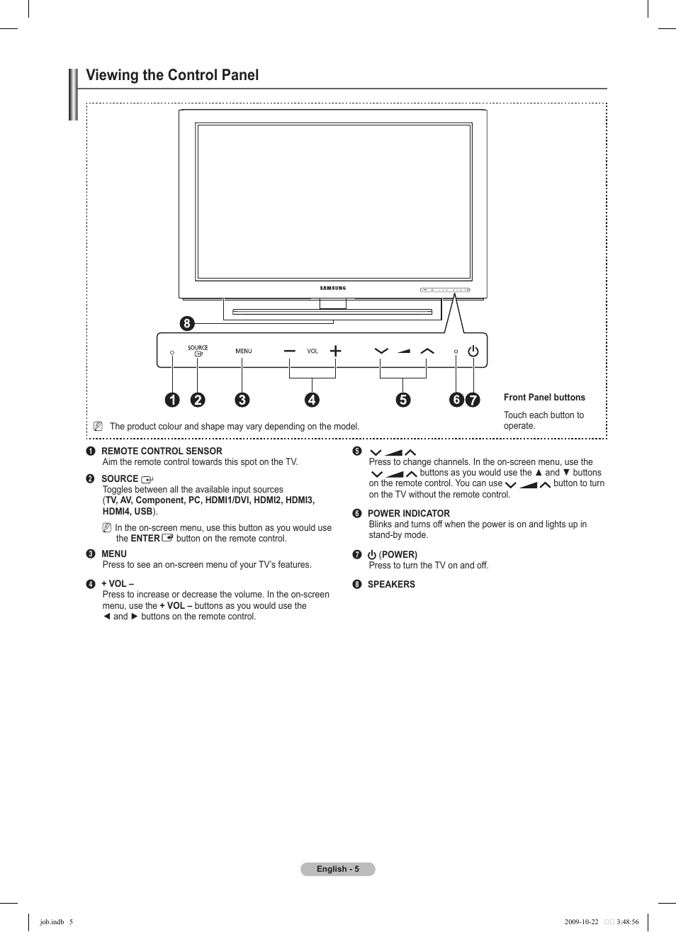 Viewing the control panel | Samsung PS58B850Y1P User Manual | Page 5 / 655