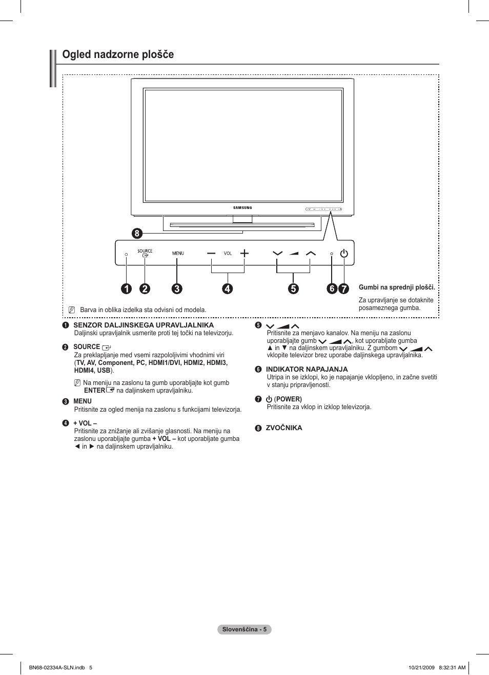 Ogled nadzorne plošče | Samsung PS58B850Y1P User Manual | Page 514 / 655