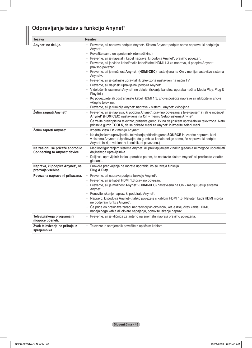 Odpravljanje težav s funkcijo anynet | Samsung PS58B850Y1P User Manual | Page 557 / 655