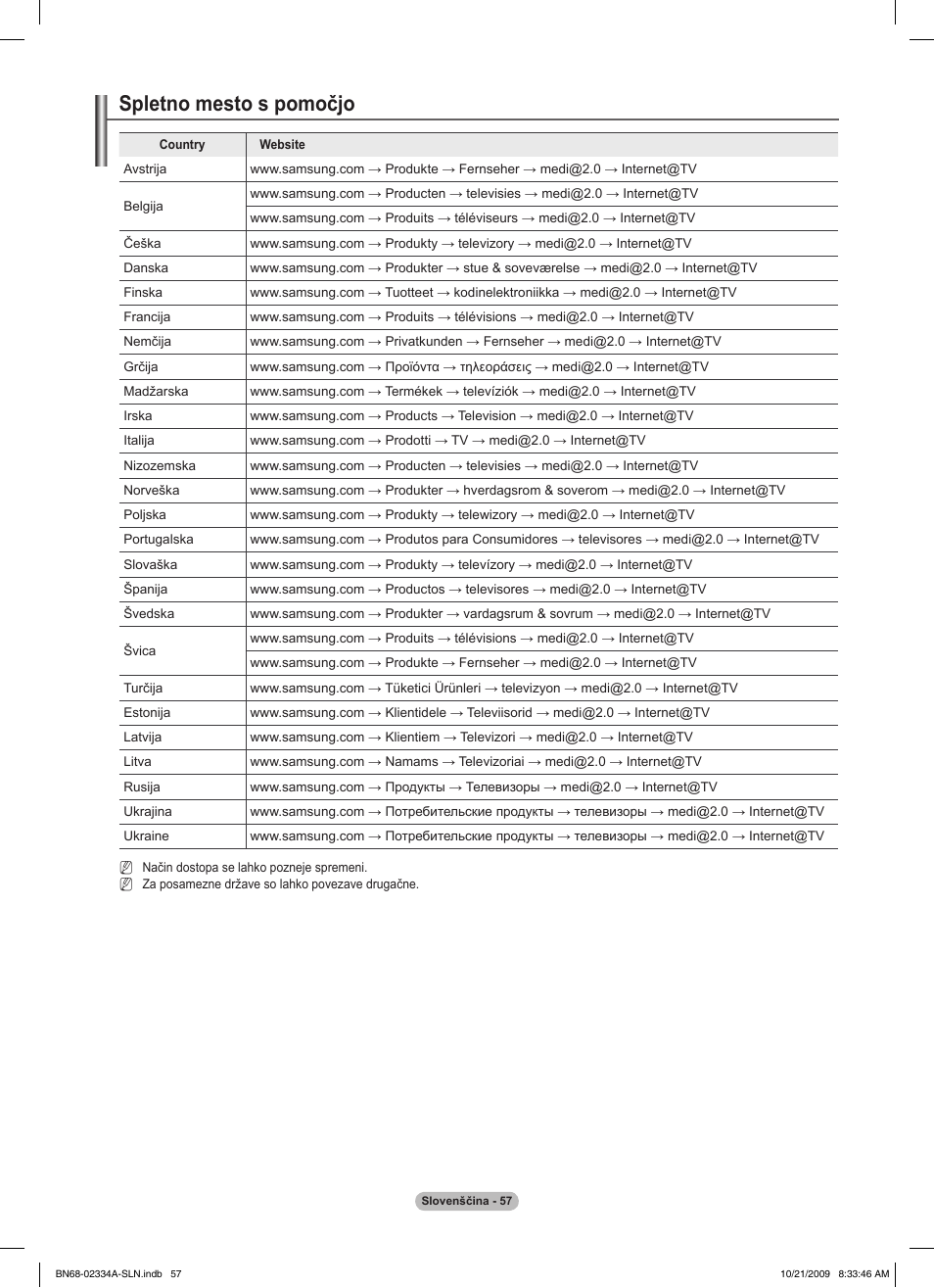 Spletno mesto s pomočjo | Samsung PS58B850Y1P User Manual | Page 566 / 655