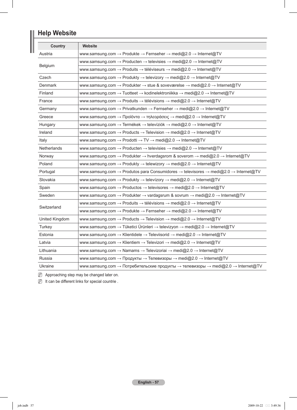 Help website | Samsung PS58B850Y1P User Manual | Page 57 / 655