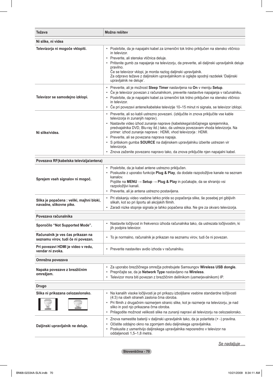 Samsung PS58B850Y1P User Manual | Page 579 / 655