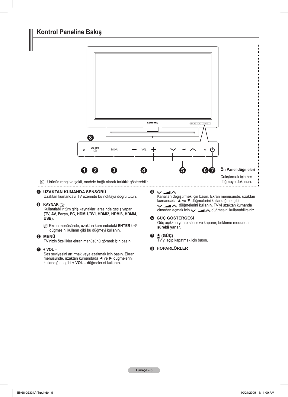 Kontrol paneline bakış | Samsung PS58B850Y1P User Manual | Page 585 / 655