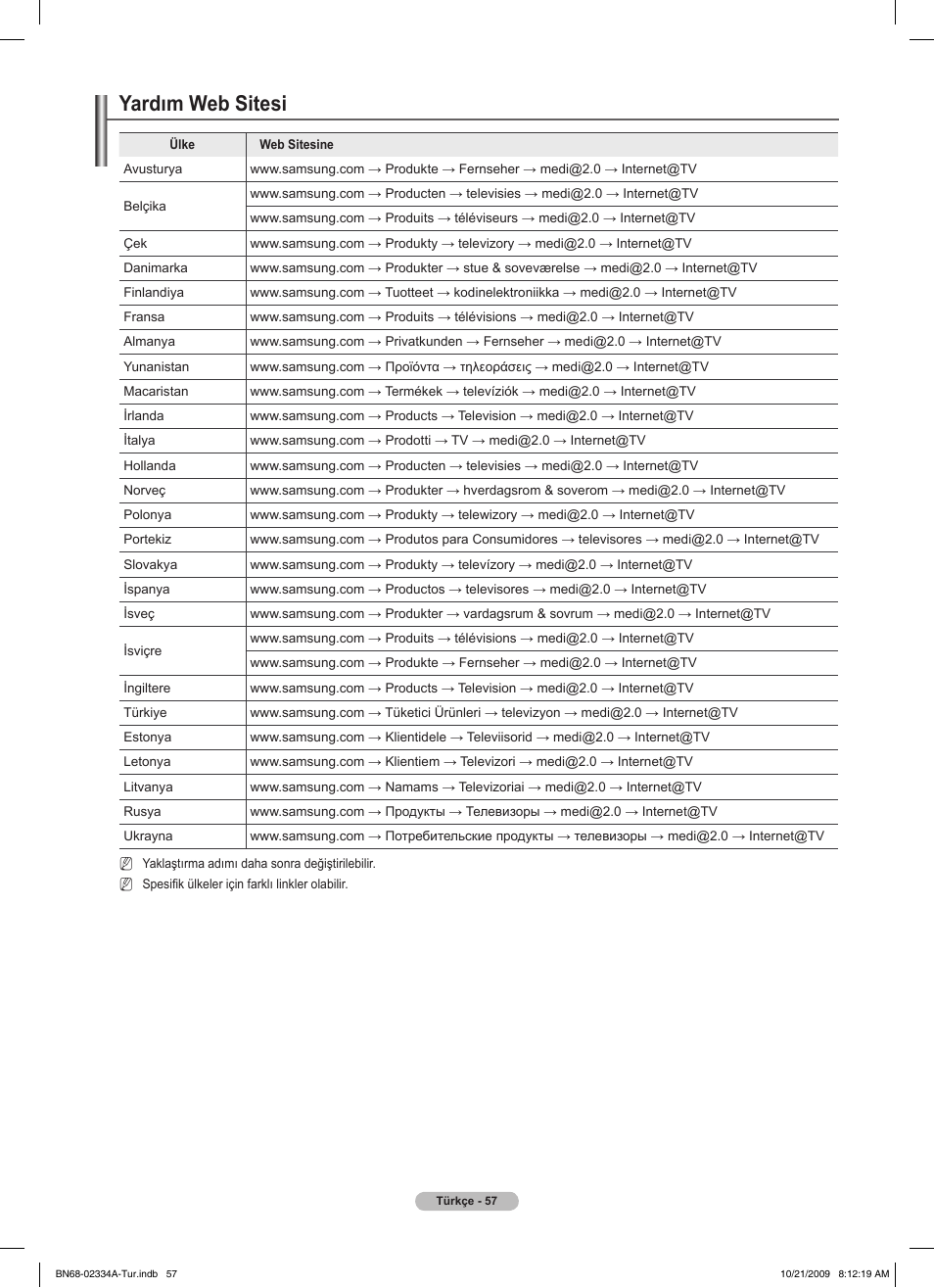 Yardım web sitesi | Samsung PS58B850Y1P User Manual | Page 637 / 655