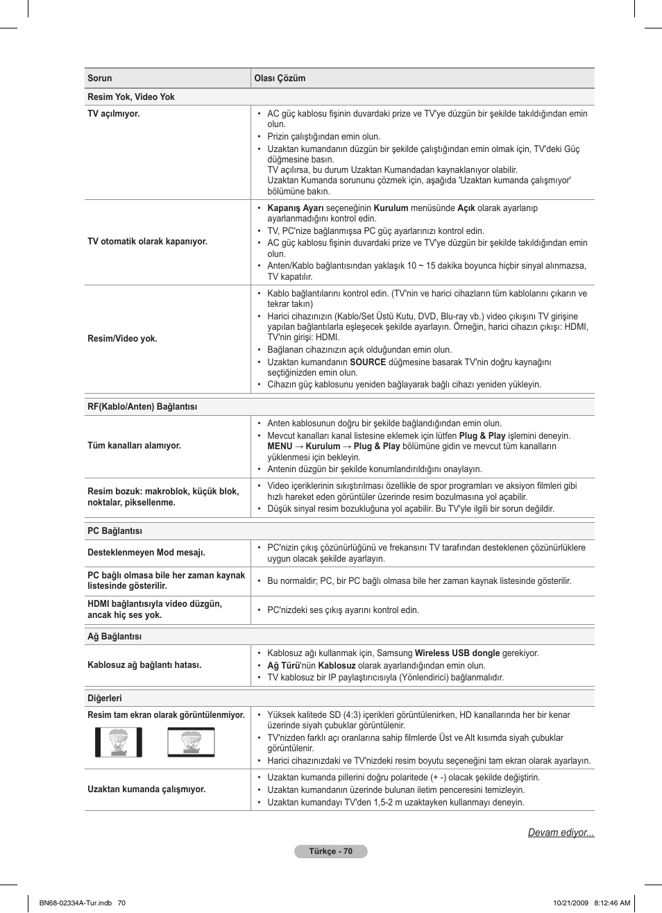 Samsung PS58B850Y1P User Manual | Page 650 / 655