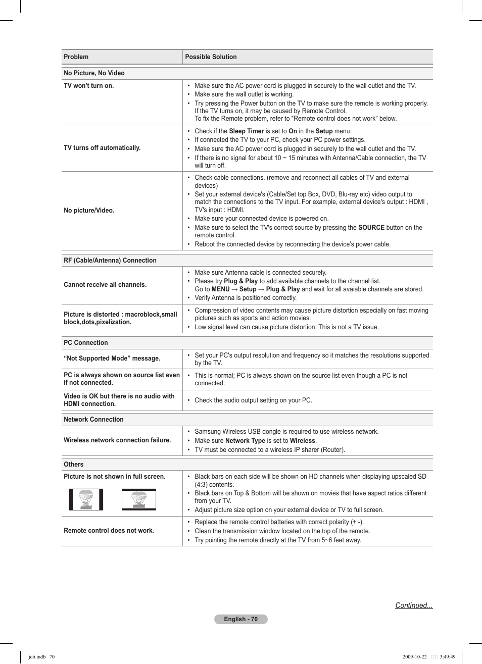 Samsung PS58B850Y1P User Manual | Page 70 / 655