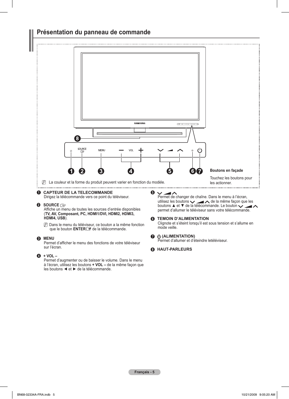 Présentation du panneau de commande | Samsung PS58B850Y1P User Manual | Page 87 / 655
