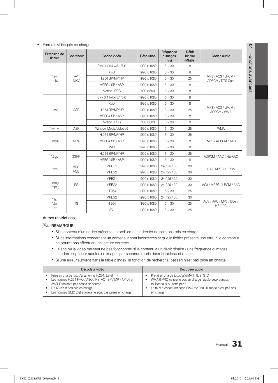 Samsung LE37C550J1W User Manual | Page 127 / 194