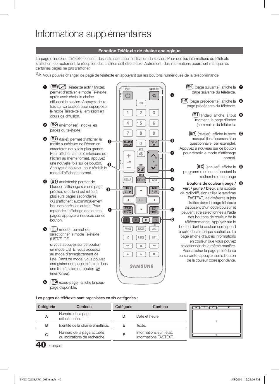 Informations supplémentaires | Samsung LE37C550J1W User Manual | Page 136 / 194