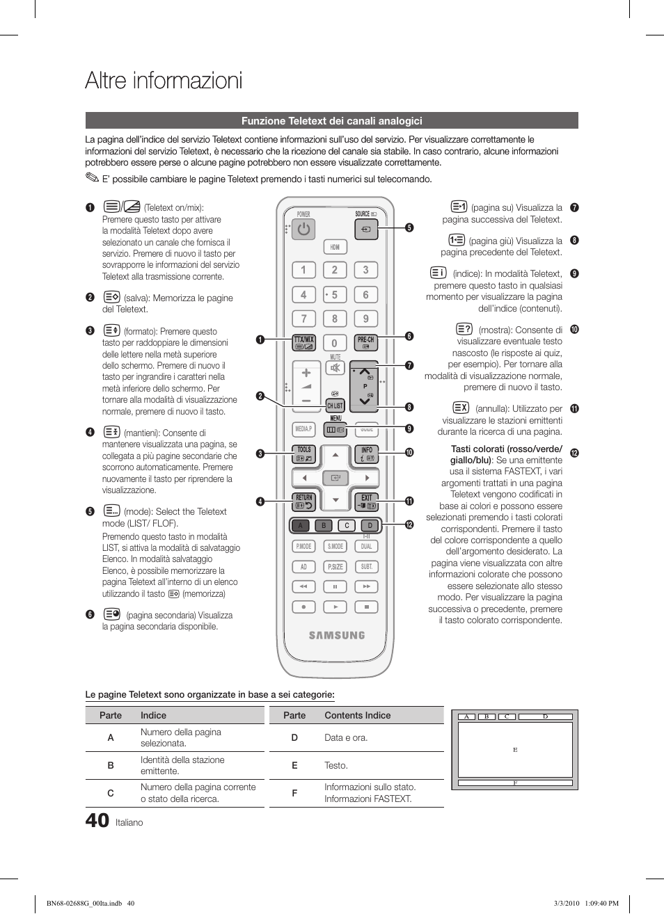 Altre informazioni | Samsung LE37C550J1W User Manual | Page 184 / 194
