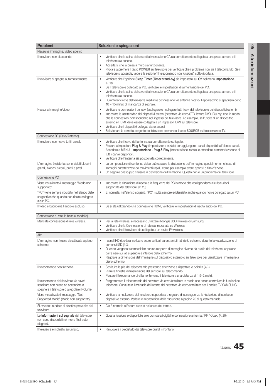 05 altr e informazioni | Samsung LE37C550J1W User Manual | Page 189 / 194