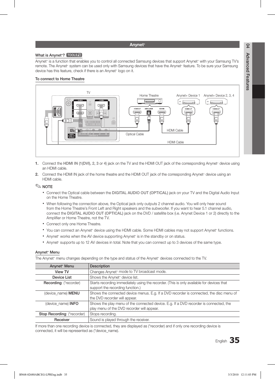 Samsung LE37C550J1W User Manual | Page 35 / 194