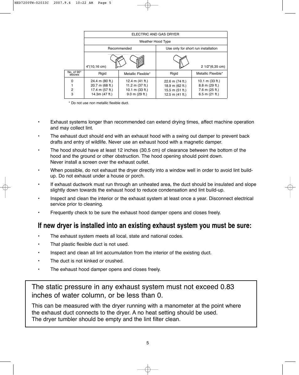 Amana Automatic Dryer User Manual | Page 5 / 37