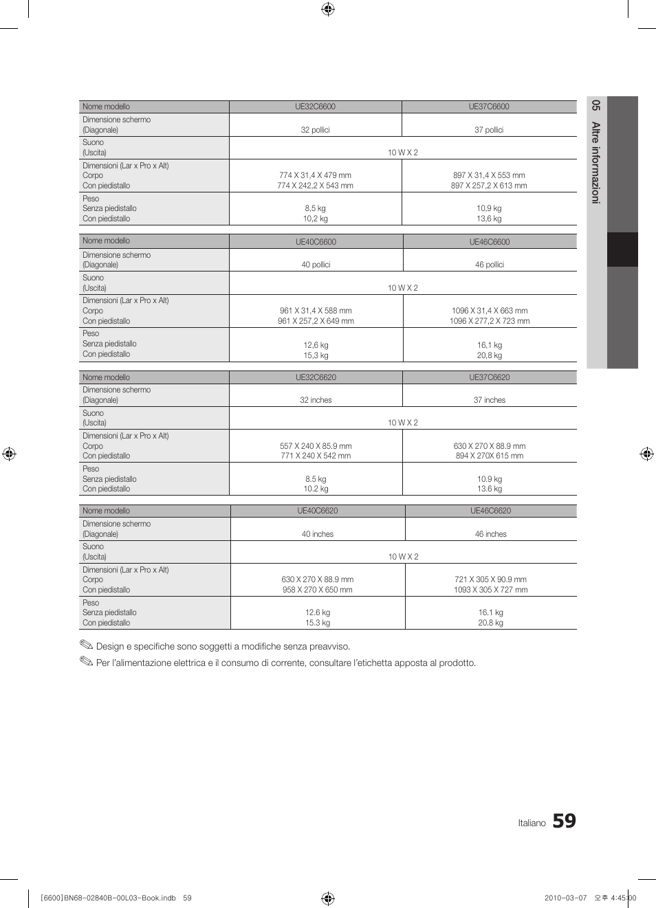 Samsung UE32C6600UP User Manual | Page 119 / 181