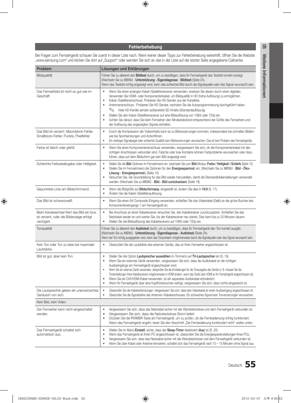 Samsung UE32C6600UP User Manual | Page 175 / 181