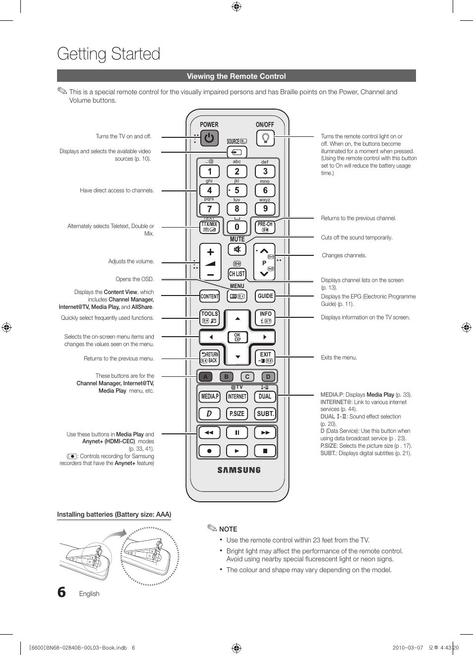 Getting started | Samsung UE32C6600UP User Manual | Page 6 / 181