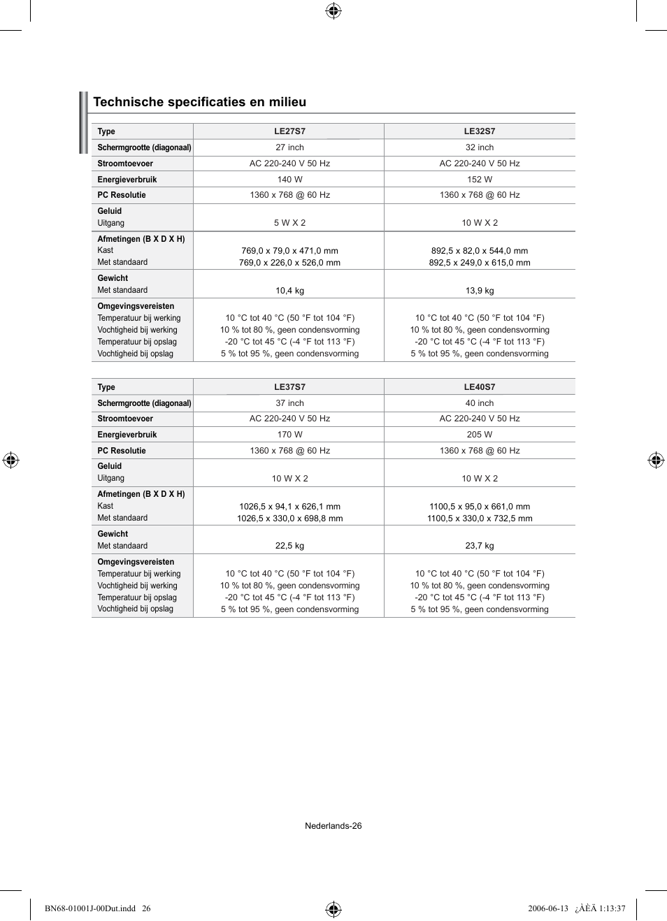 Technische specificaties en milieu | Samsung LE32S71B User Manual | Page 106 / 187