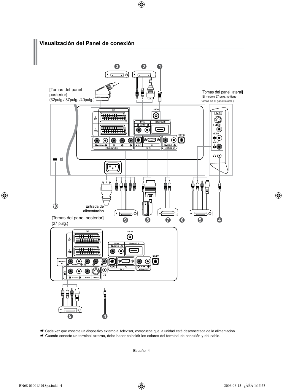 Visualización del panel de conexión | Samsung LE32S71B User Manual | Page 110 / 187