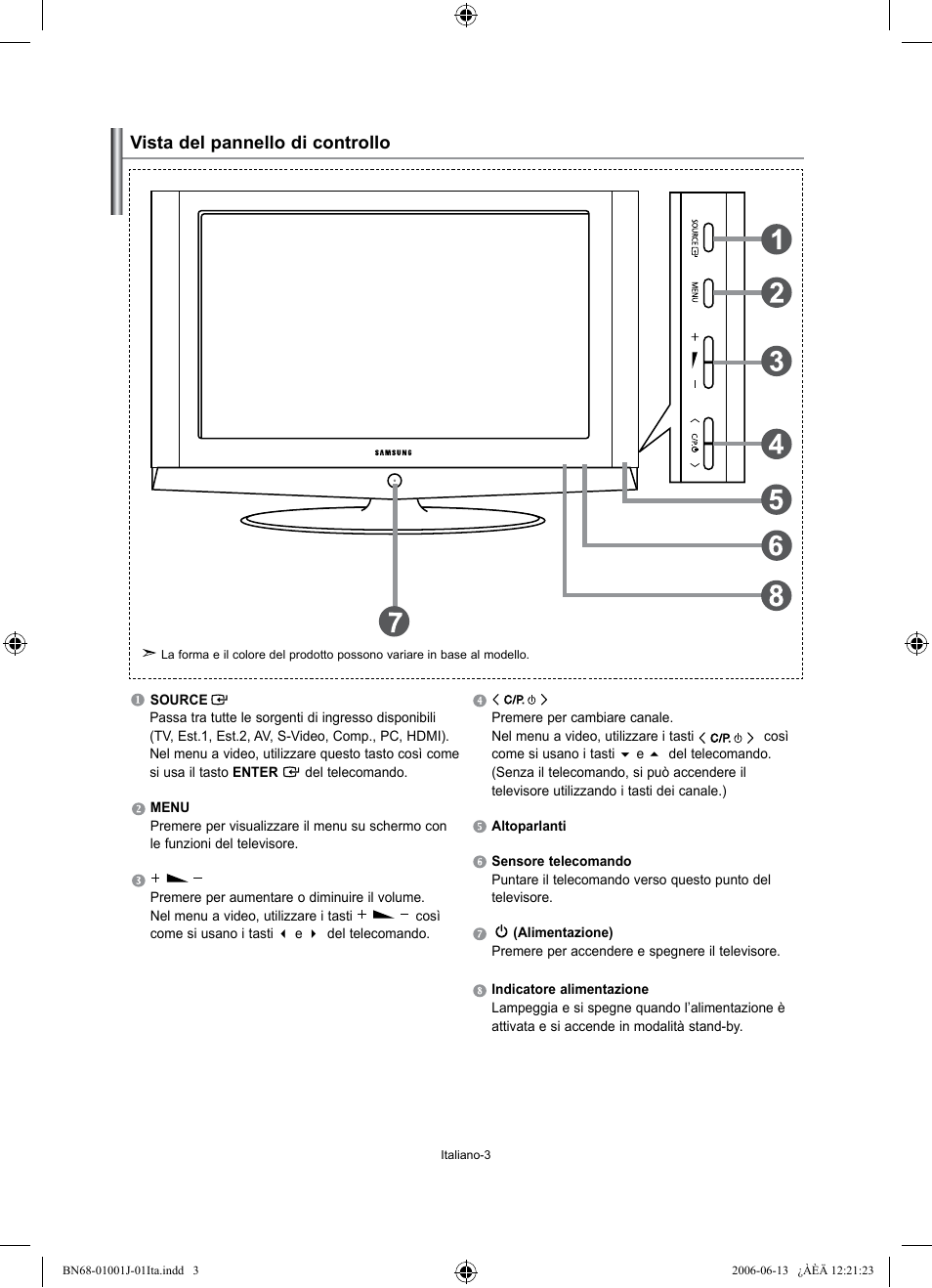Vista del pannello di controllo | Samsung LE32S71B User Manual | Page 161 / 187