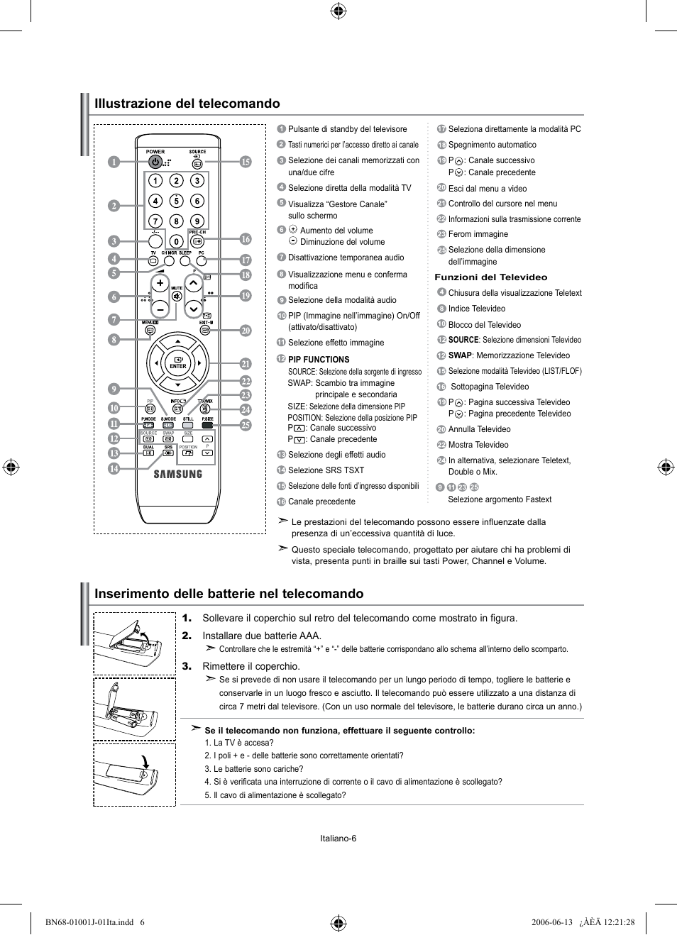 Inserimento delle batterie nel telecomando, Illustrazione del telecomando | Samsung LE32S71B User Manual | Page 164 / 187