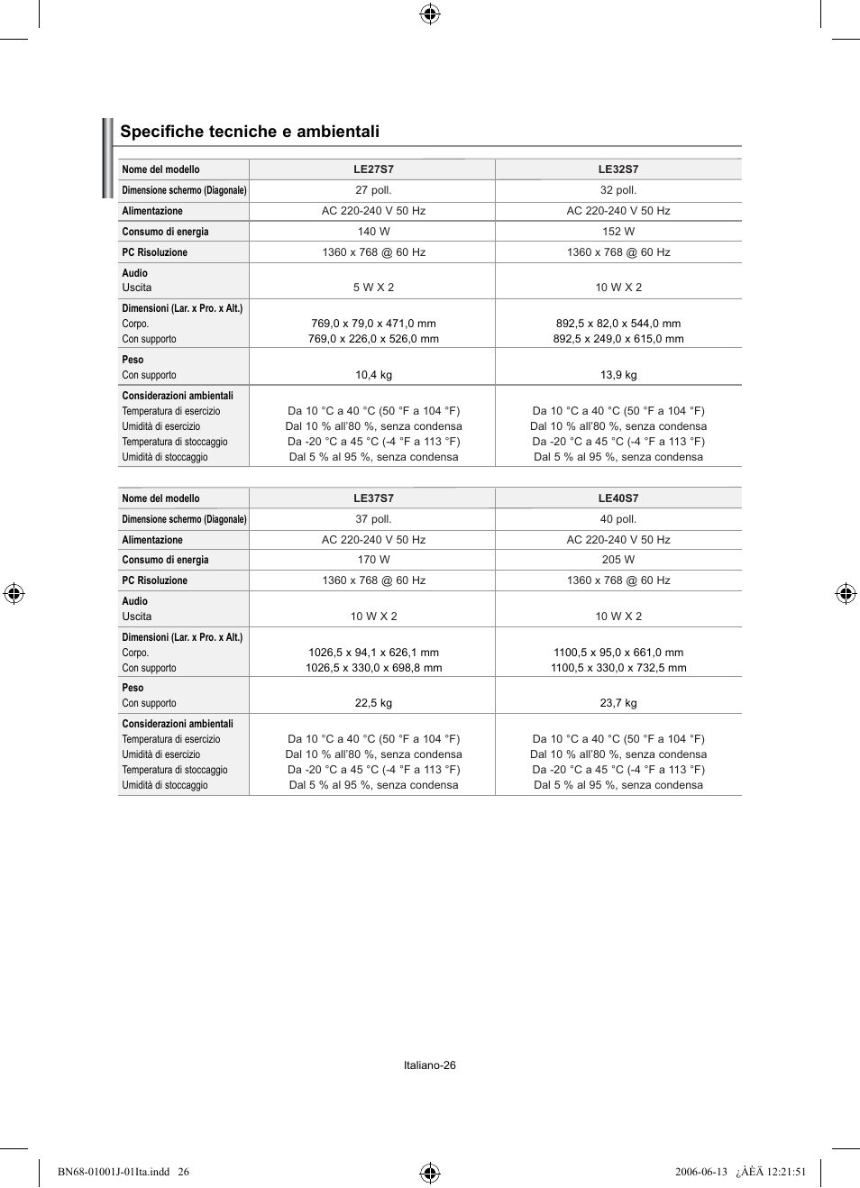Specifiche tecniche e ambientali | Samsung LE32S71B User Manual | Page 184 / 187