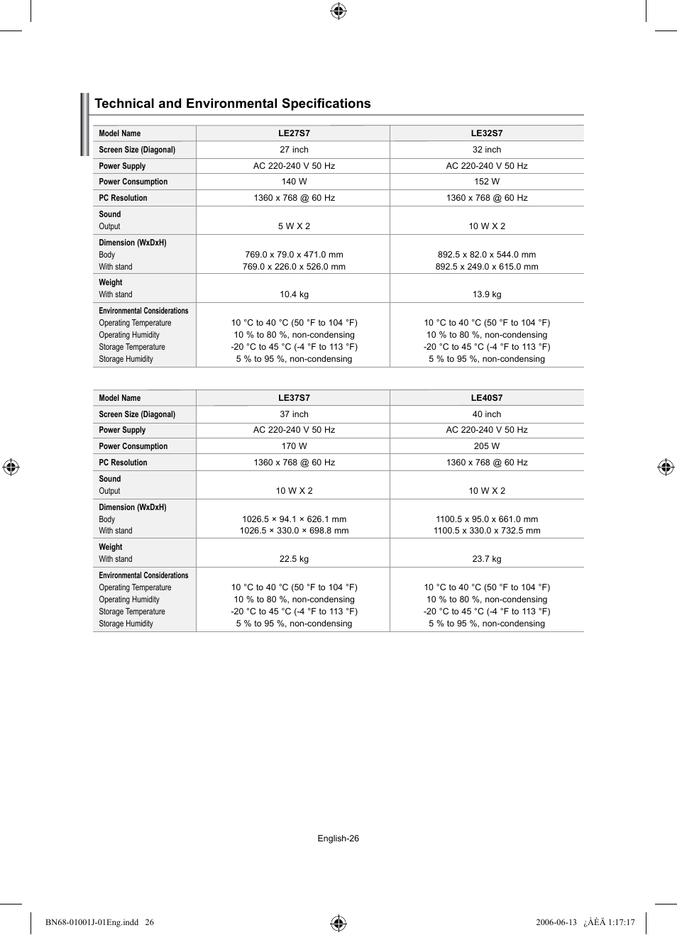 Technical and environmental specifications | Samsung LE32S71B User Manual | Page 28 / 187