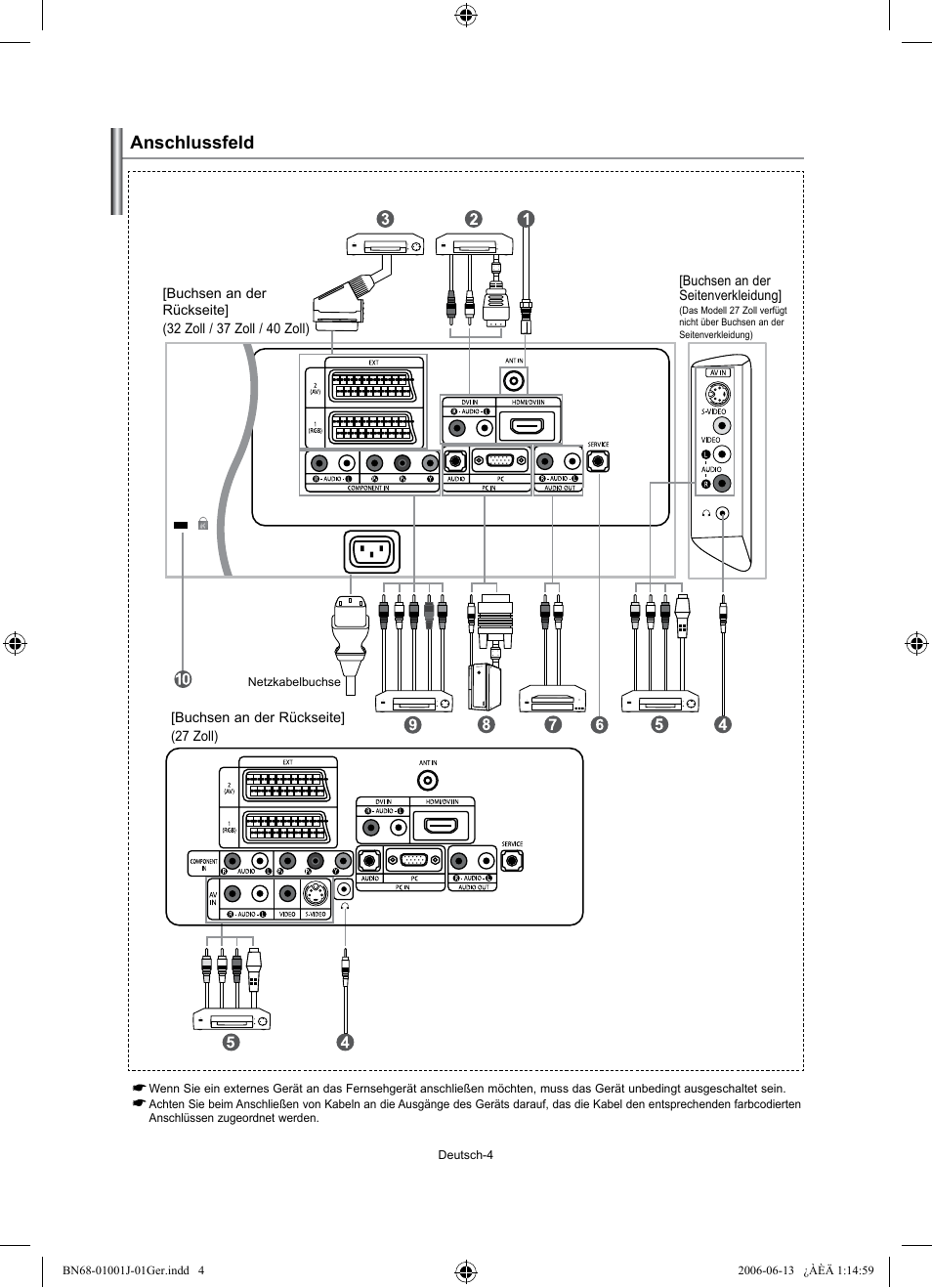 Anschlussfeld | Samsung LE32S71B User Manual | Page 58 / 187