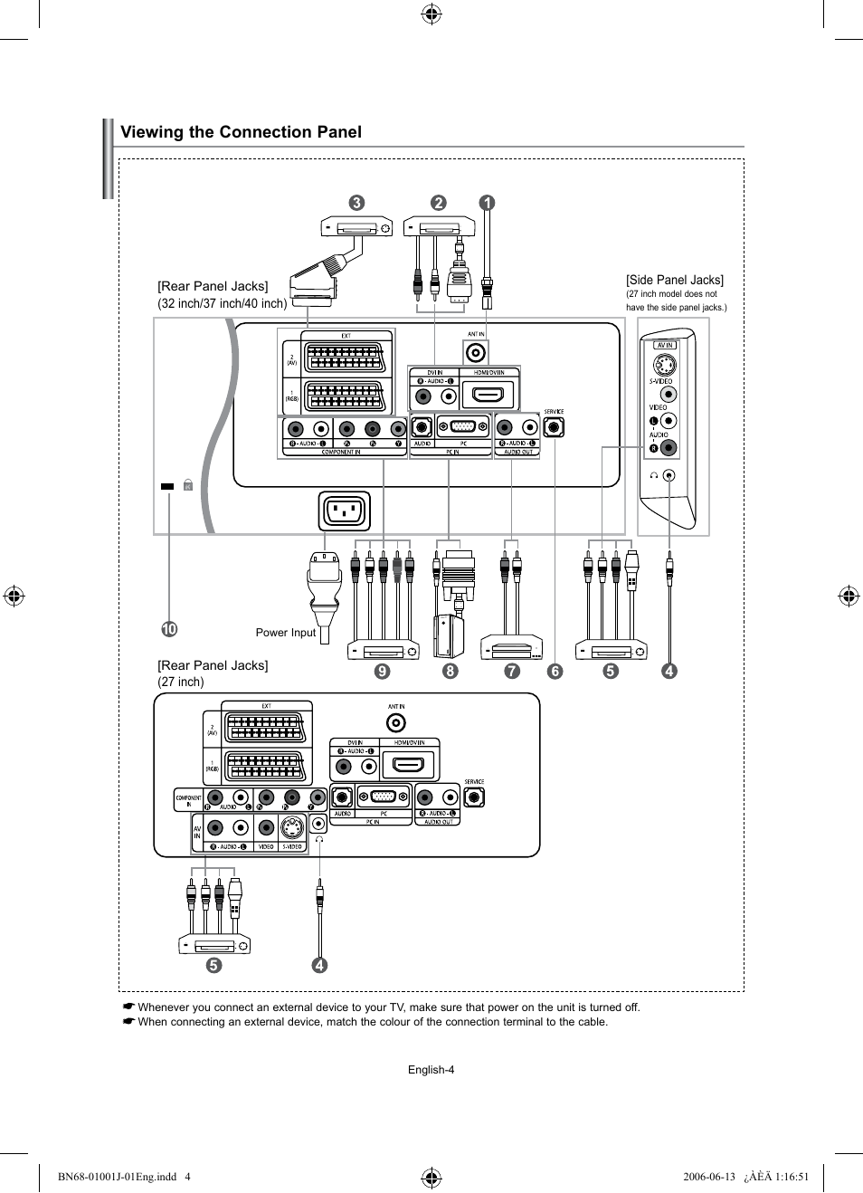 Viewing the connection panel | Samsung LE32S71B User Manual | Page 6 / 187