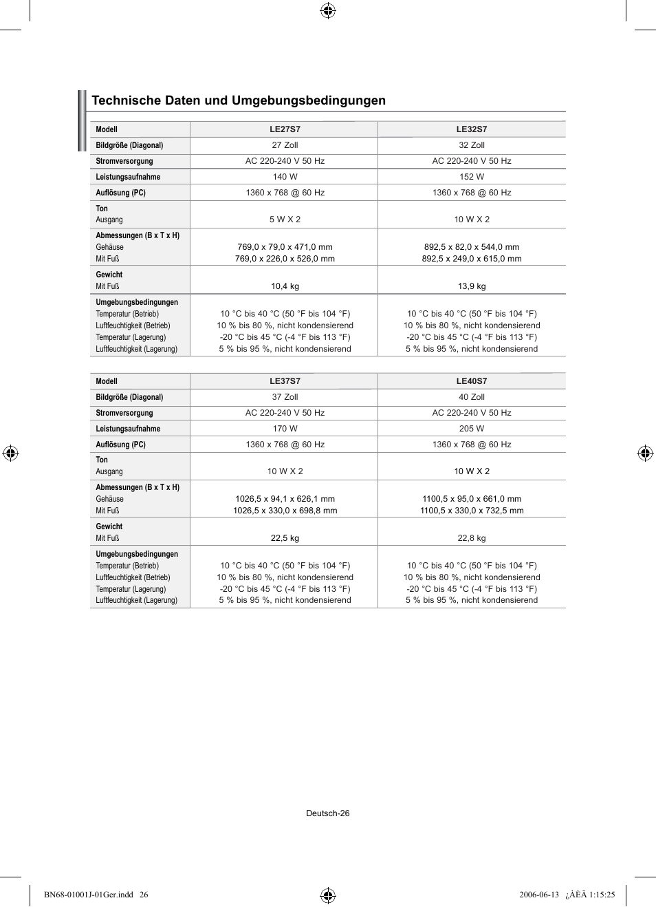 Technische daten und umgebungsbedingungen | Samsung LE32S71B User Manual | Page 80 / 187