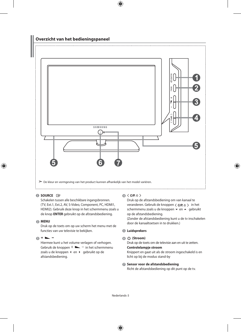 Overzicht van het bedieningspaneel | Samsung LE46F71B User Manual | Page 137 / 312