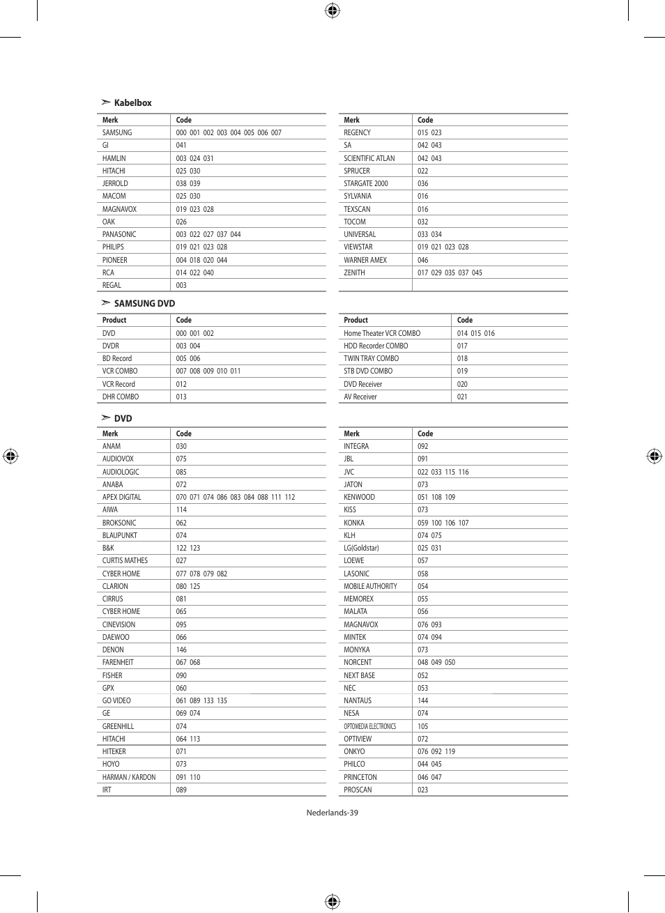 Samsung LE46F71B User Manual | Page 173 / 312