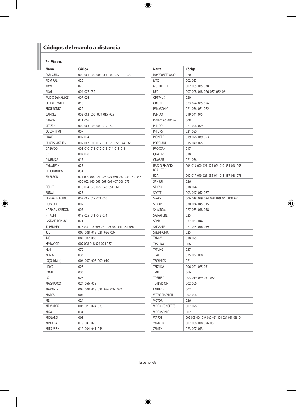 Códigos del mando a distancia | Samsung LE46F71B User Manual | Page 216 / 312