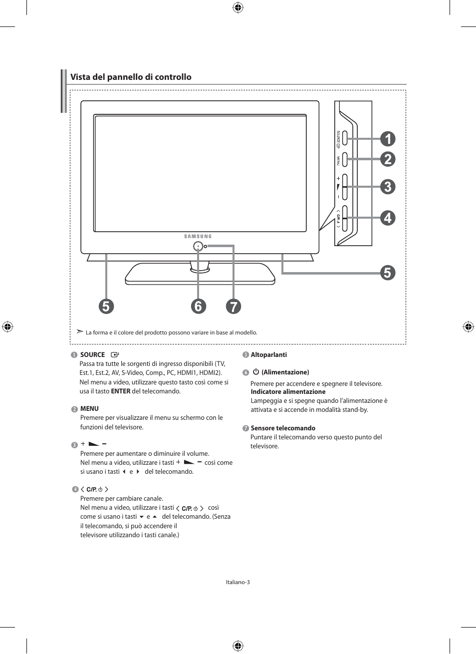 Vista del pannello di controllo | Samsung LE46F71B User Manual | Page 269 / 312