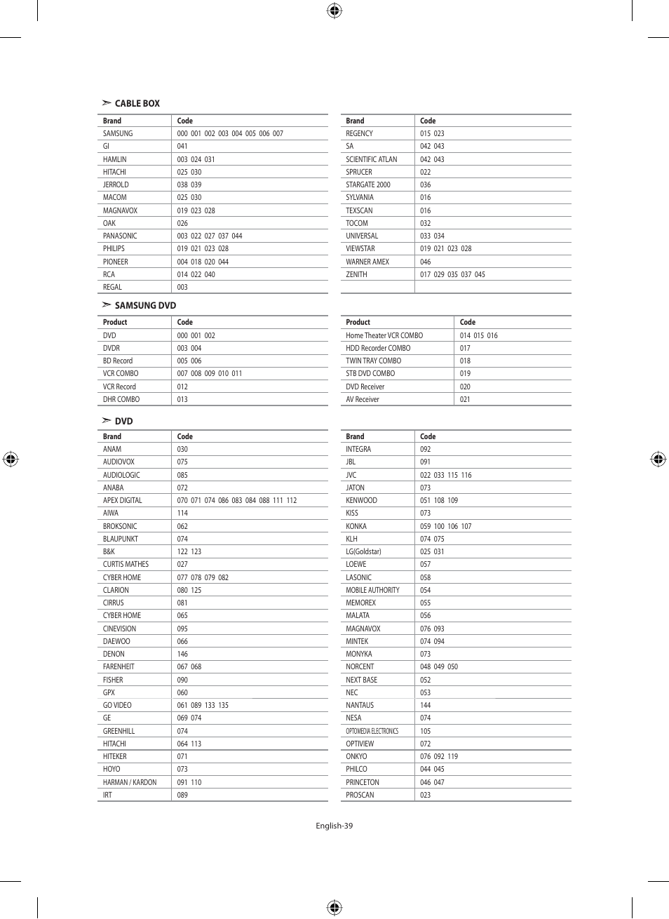 Samsung LE46F71B User Manual | Page 41 / 312