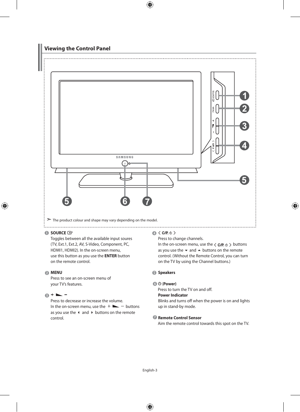 Viewing the control panel | Samsung LE46F71B User Manual | Page 5 / 312