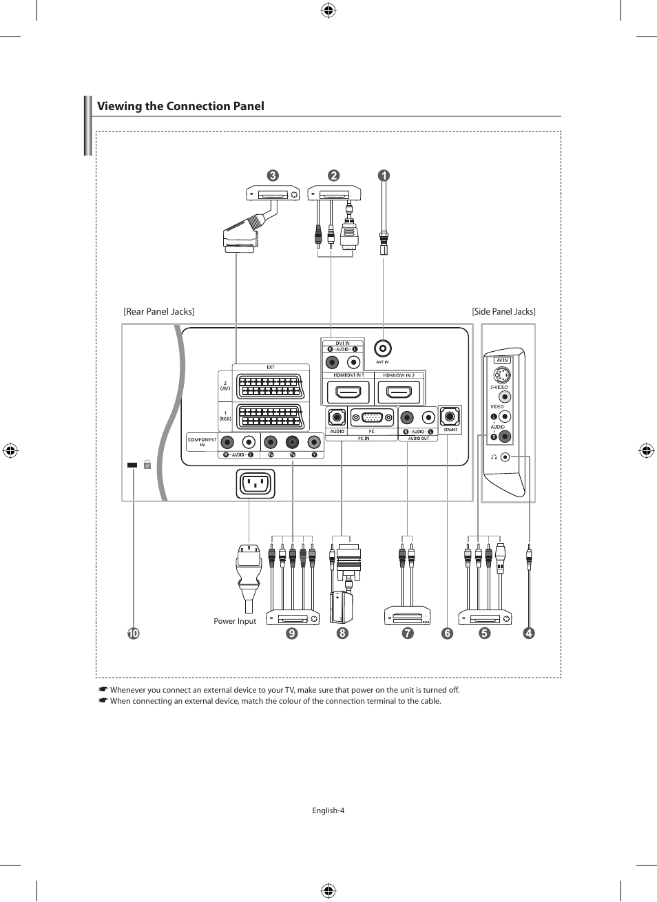 Viewing the connection panel | Samsung LE46F71B User Manual | Page 6 / 312