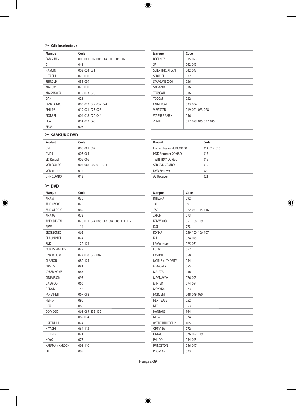 Samsung LE46F71B User Manual | Page 85 / 312